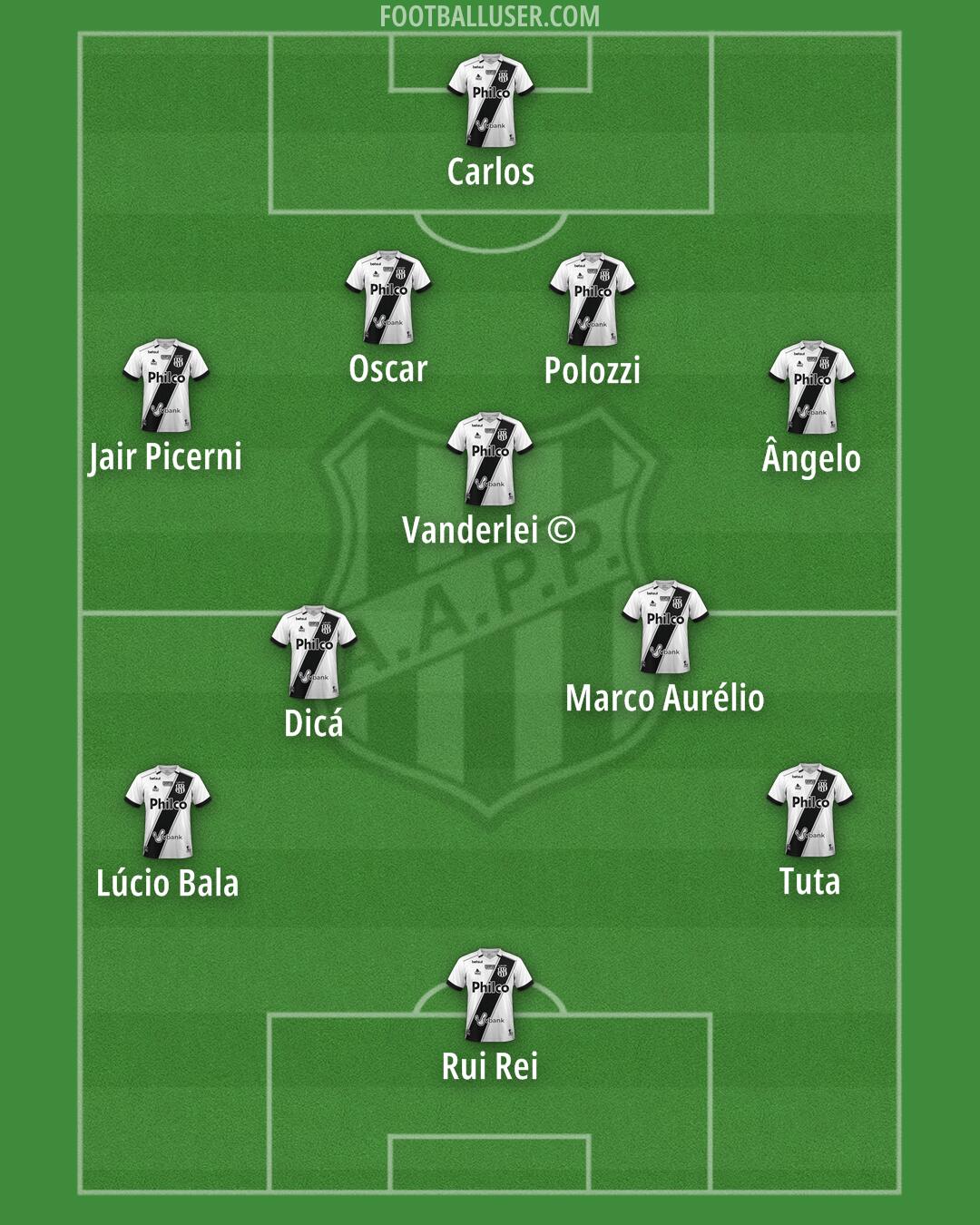 Ponte Preta Formation 2025