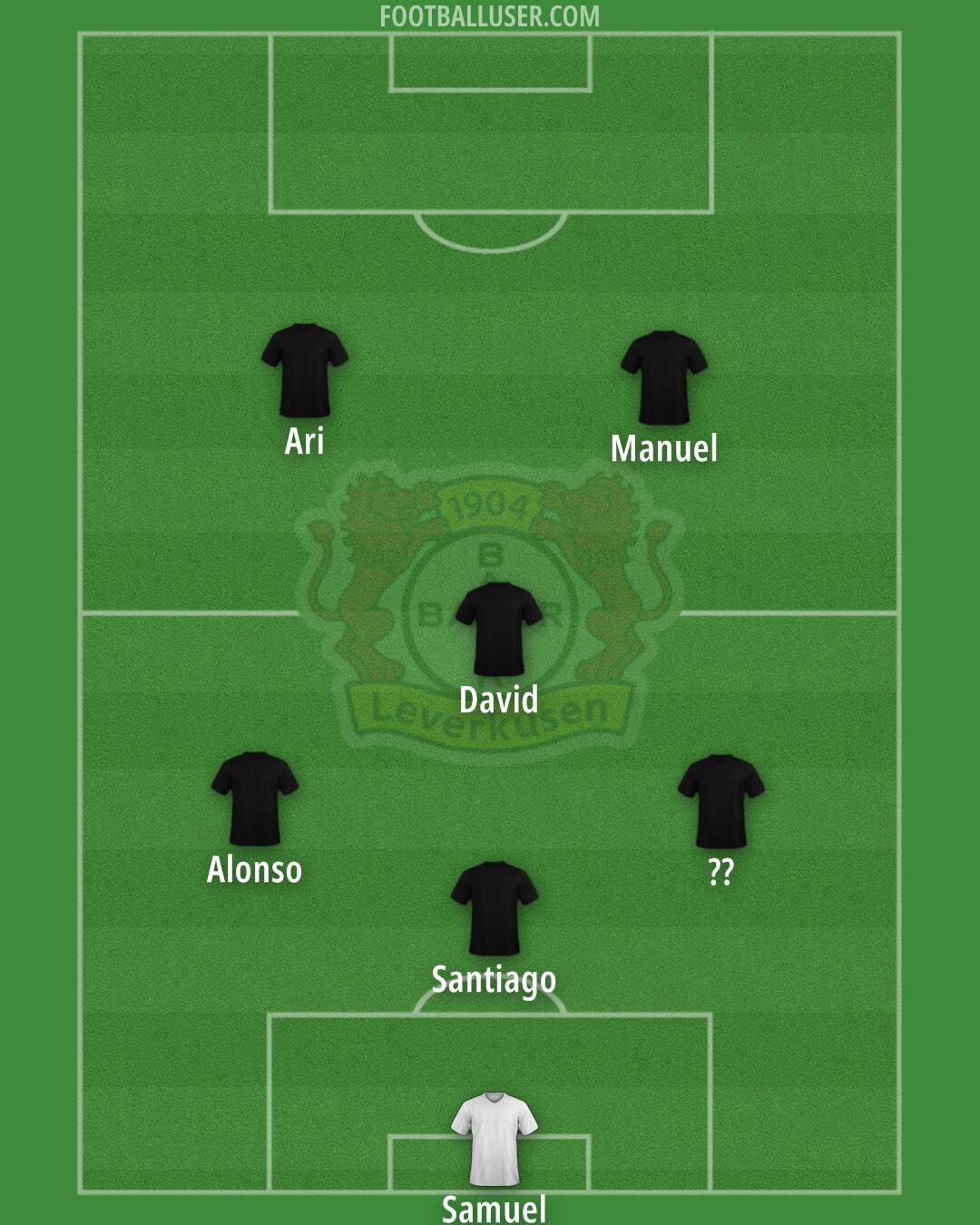 Bayer Leverkusen Formation 2025