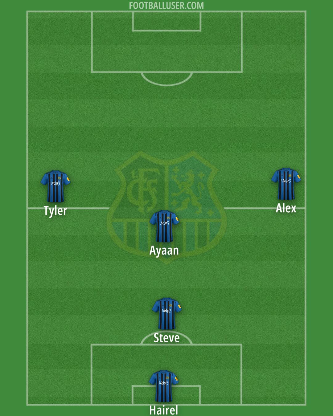 1. FC Saarbrücken Formation 2025