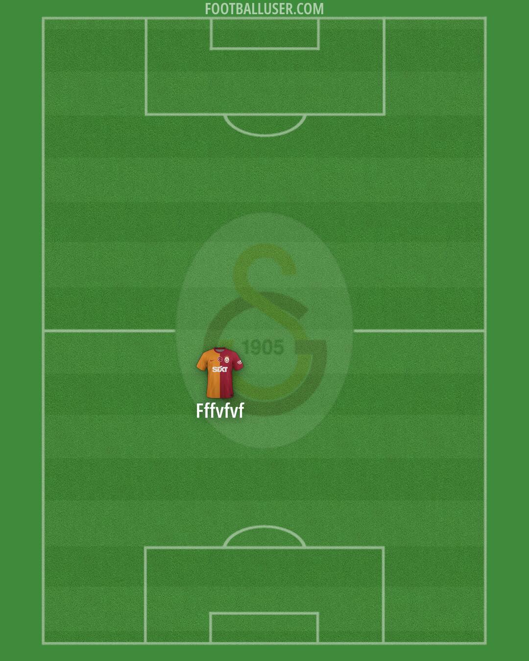 Galatasaray Formation 2025