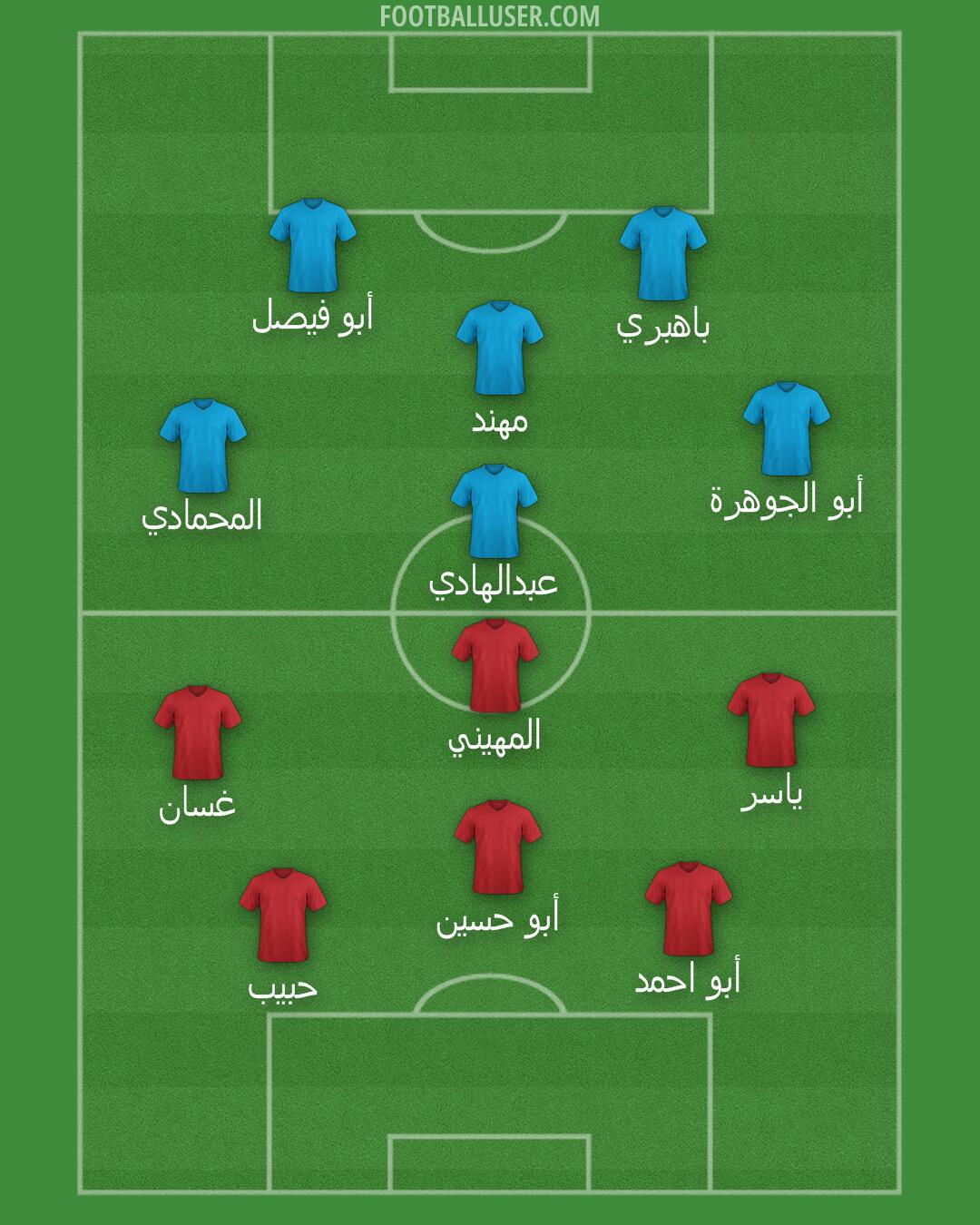 Custom Team Formation 2025