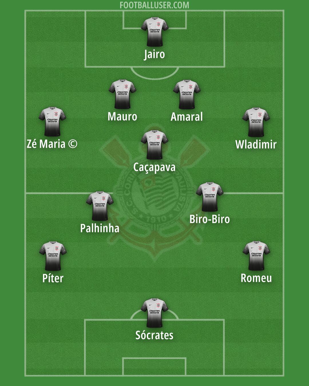 Corinthians Formation 2025