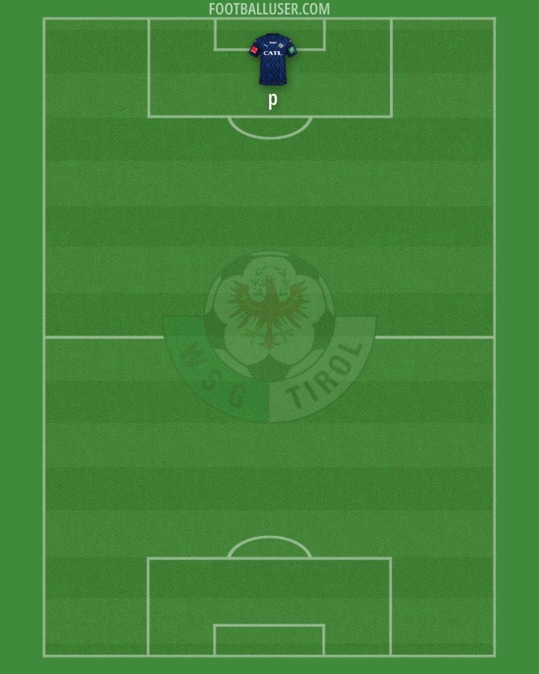 WSG Tirol Formation 2025