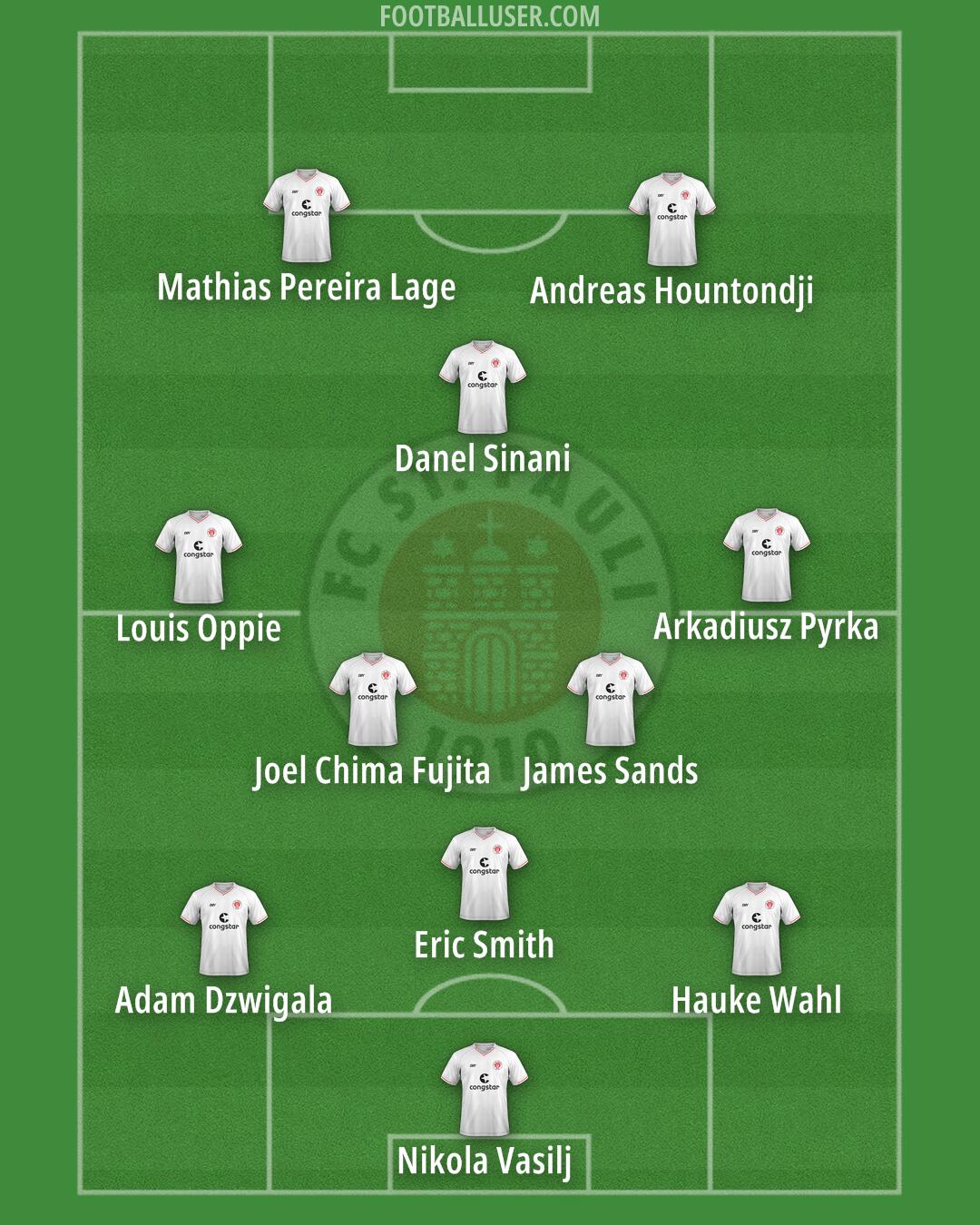 St. Pauli Formation 2025