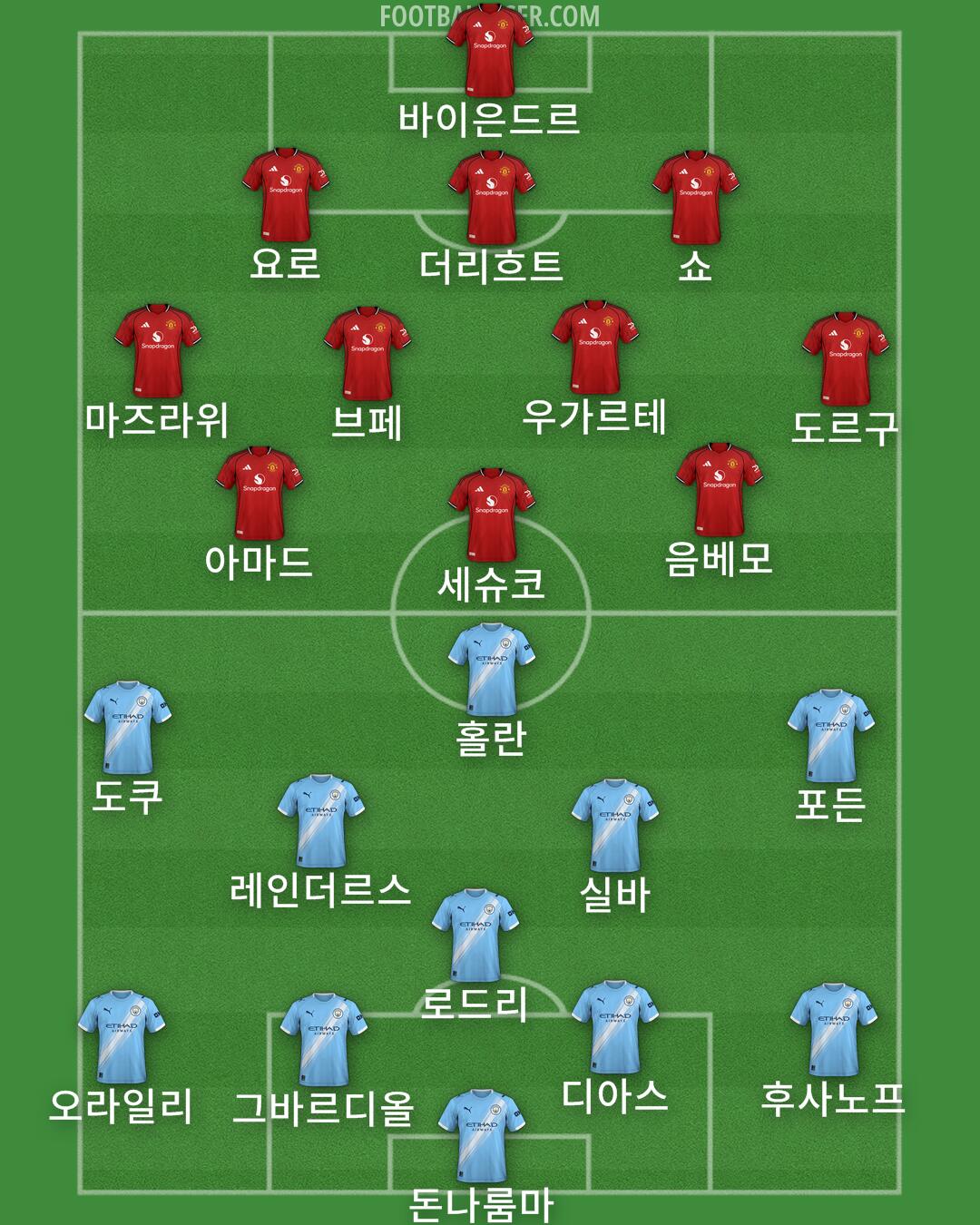Custom Team Formation 2025