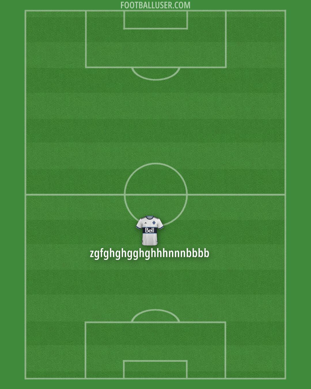 Vancouver Formation 2025