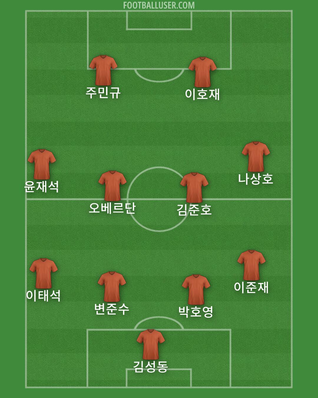 Custom Team Formation 2025