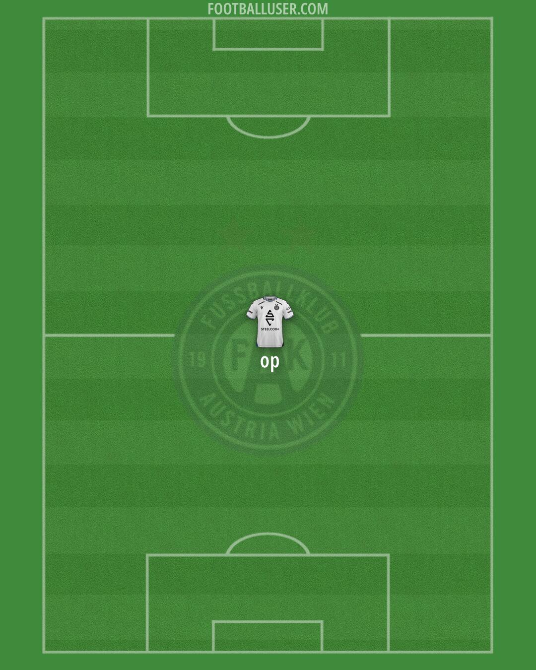Austria Wien Formation 2025