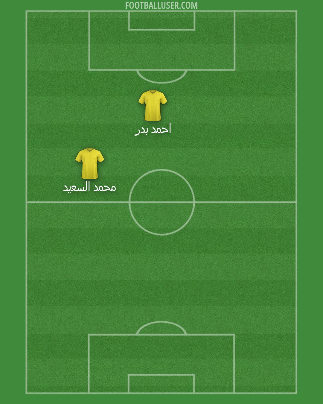 Custom Team Formation 2025