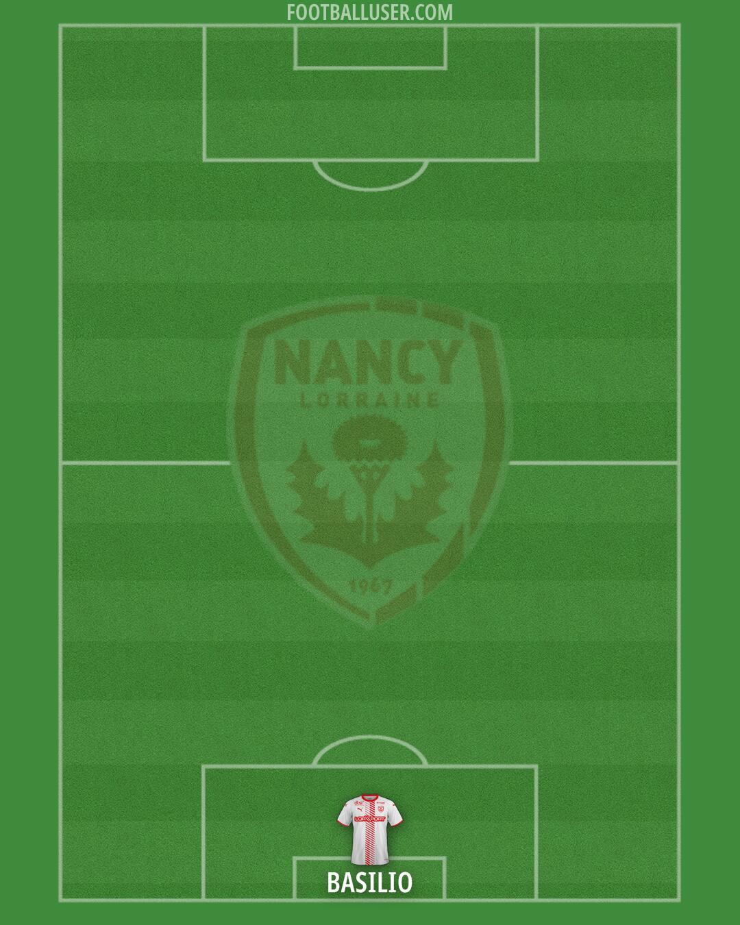 Nancy Formation 2025