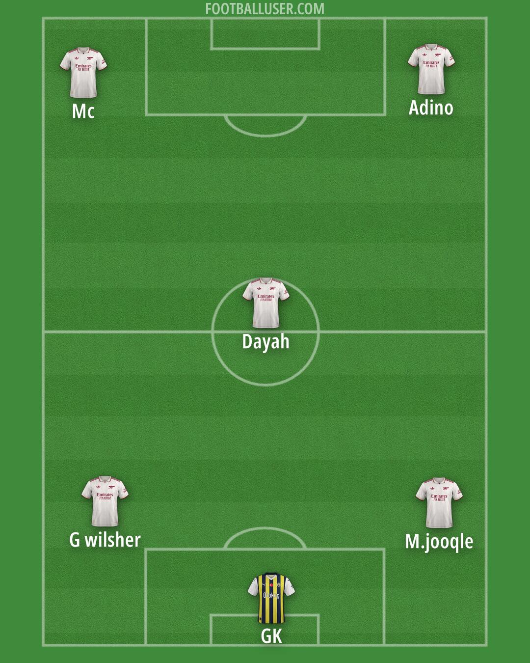 Custom Team Formation 2025