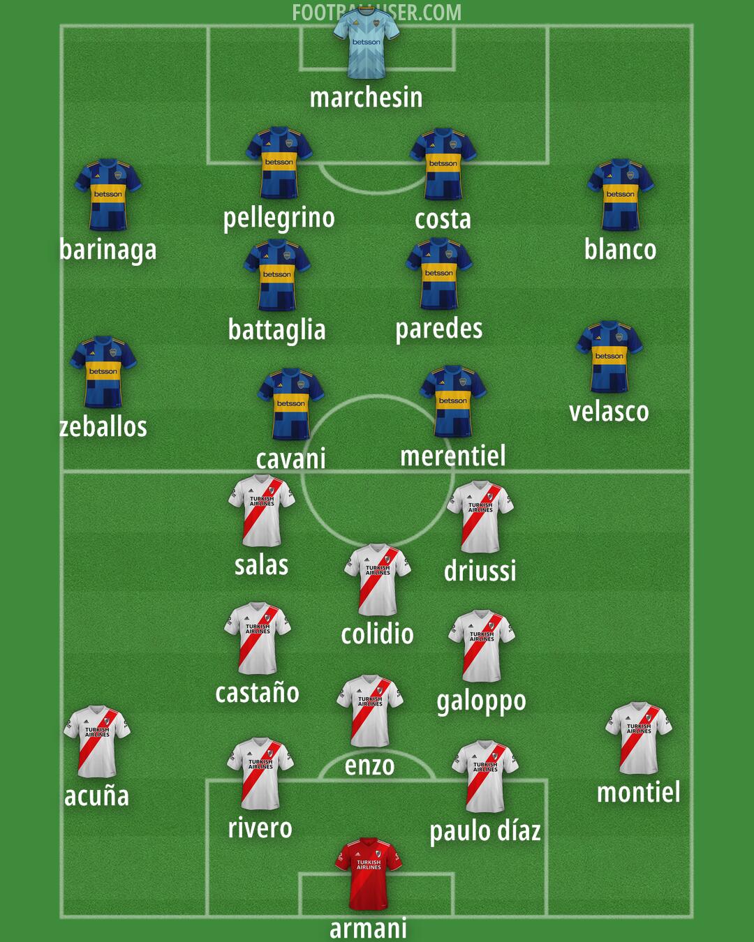 Custom Team Formation 2025