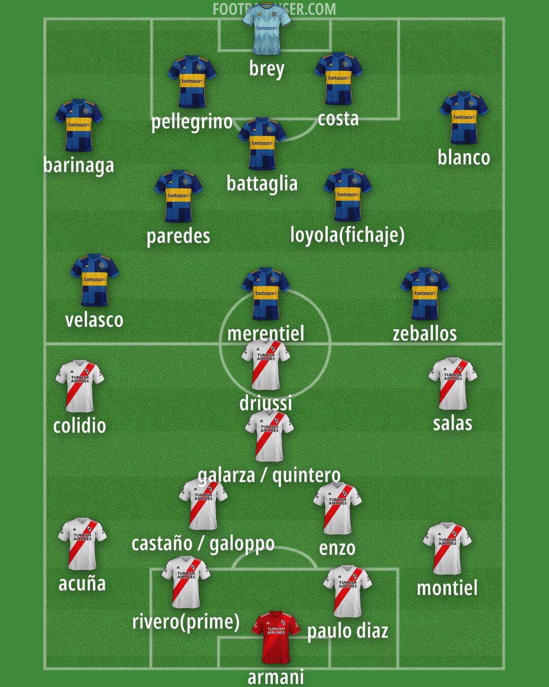 Custom Team Formation 2025