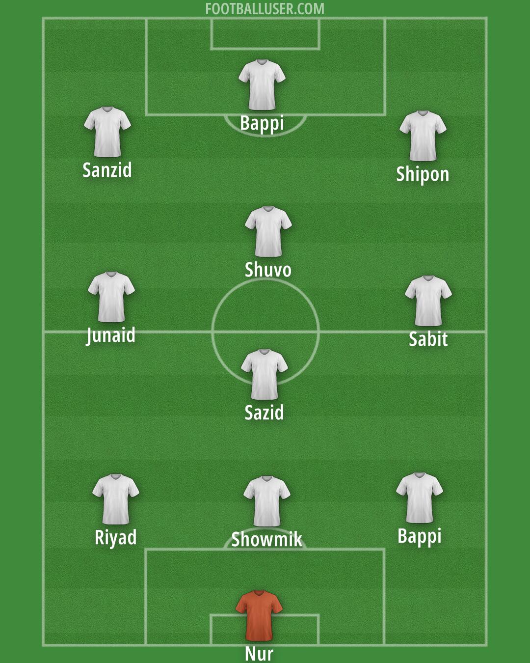 Custom Team Formation 2025