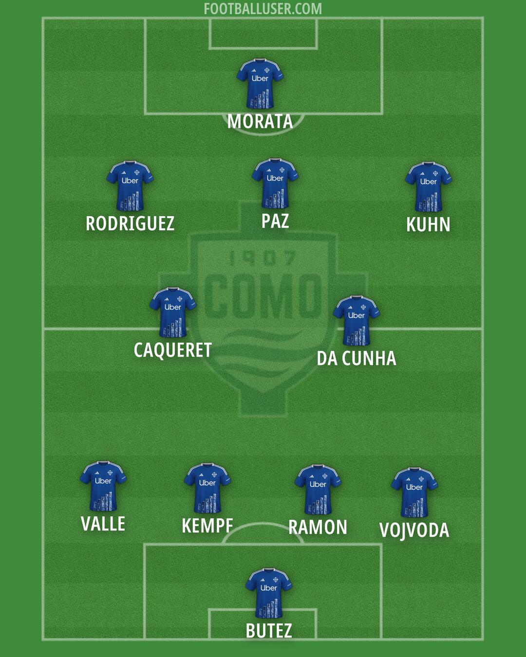 Como Formation 2025