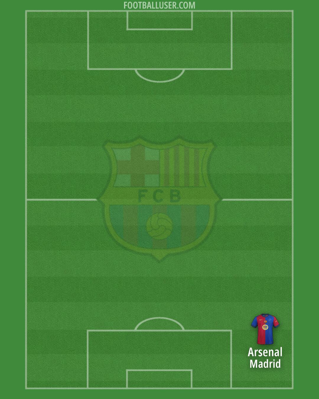 Barcelona Formation 2025