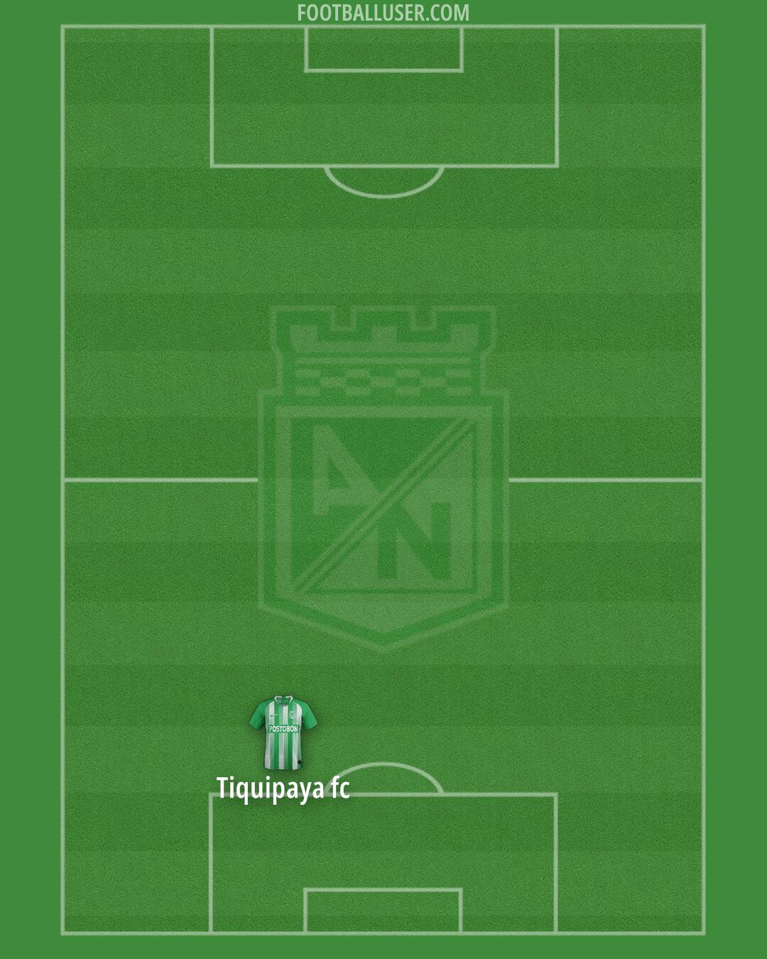 Atlético Nacional Formation 2025