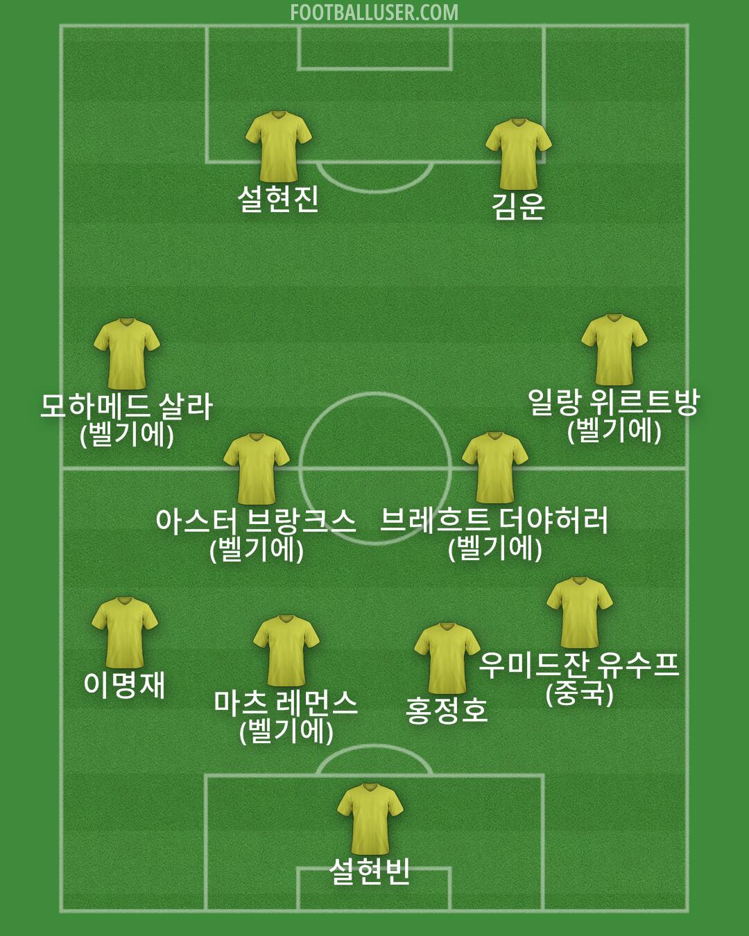 Custom Team Formation 2025