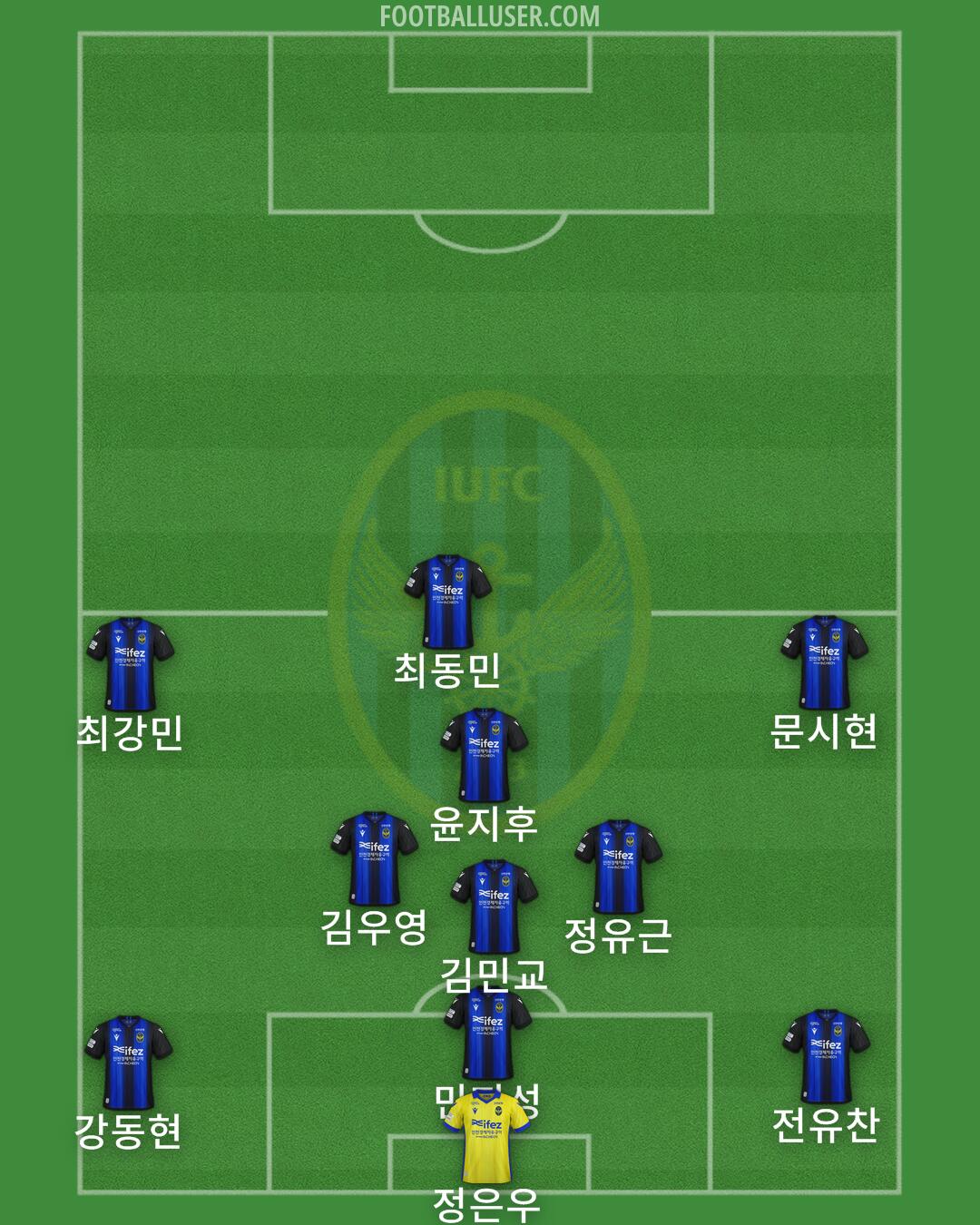 Incheon Formation 2025