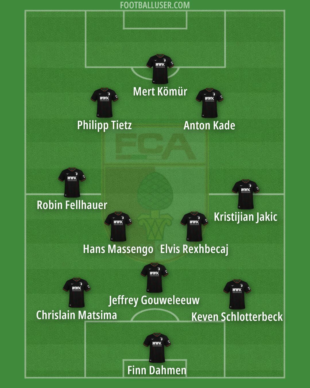 Augsburg Formation 2025