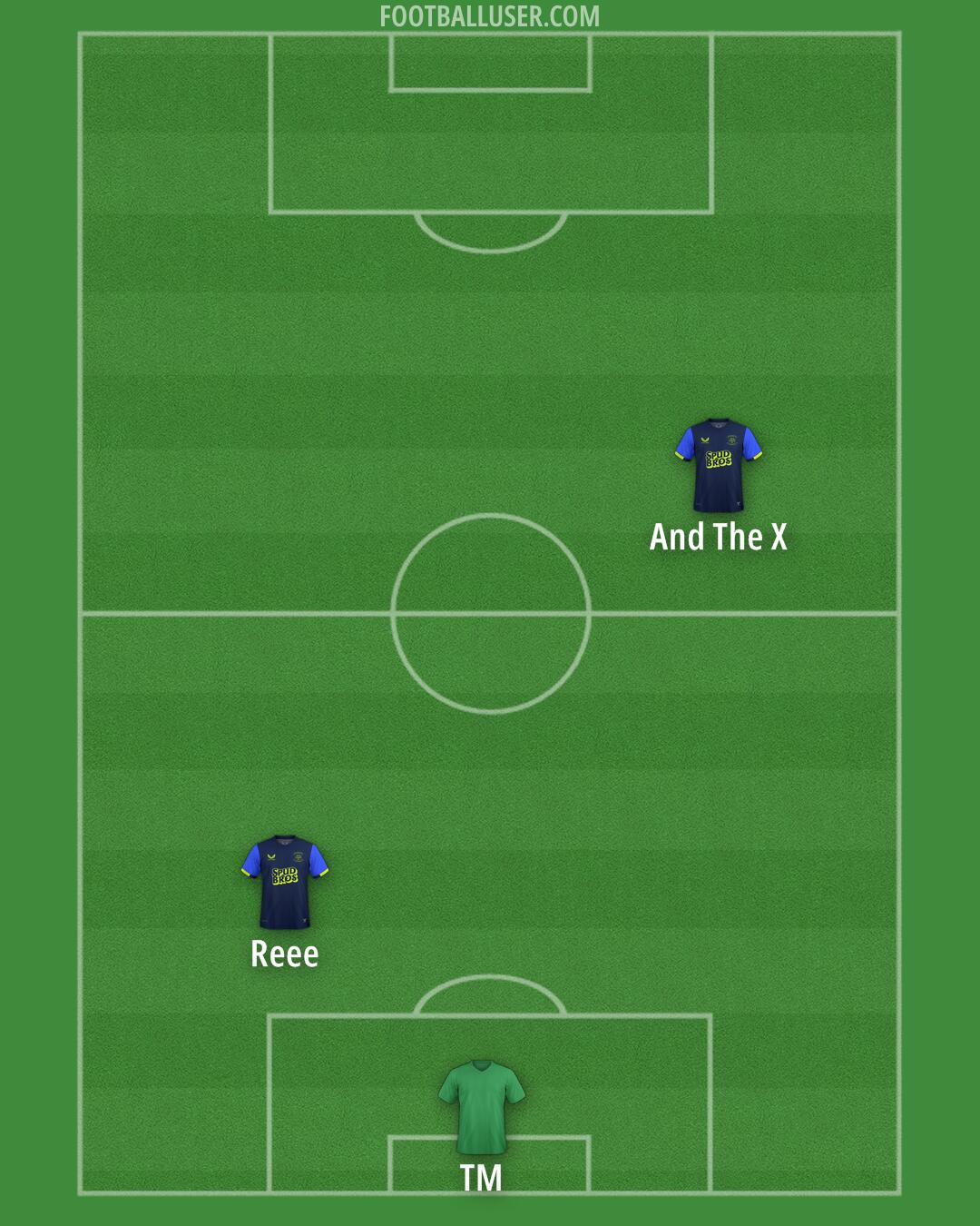 Preston Formation 2025