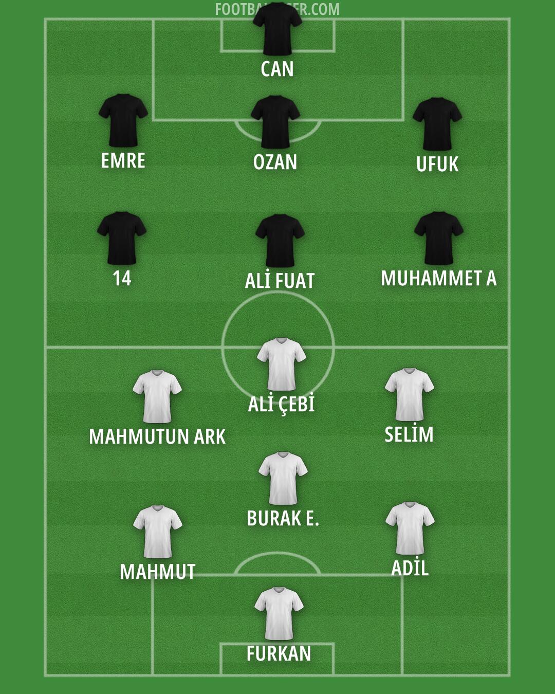 Custom Team Formation 2025