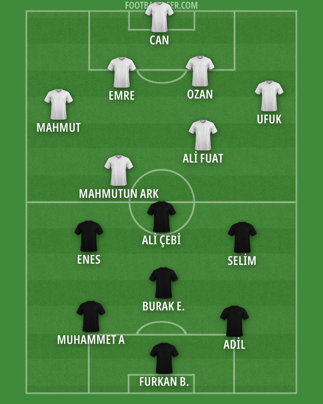 Custom Team Formation 2025