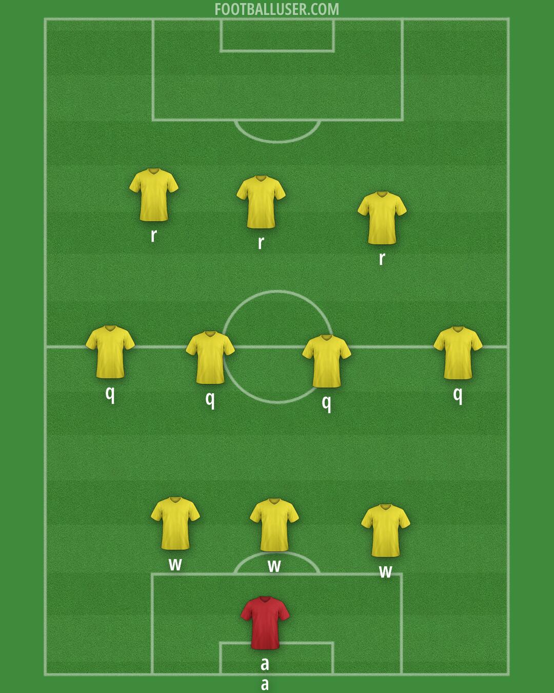 Custom Team Formation 2025