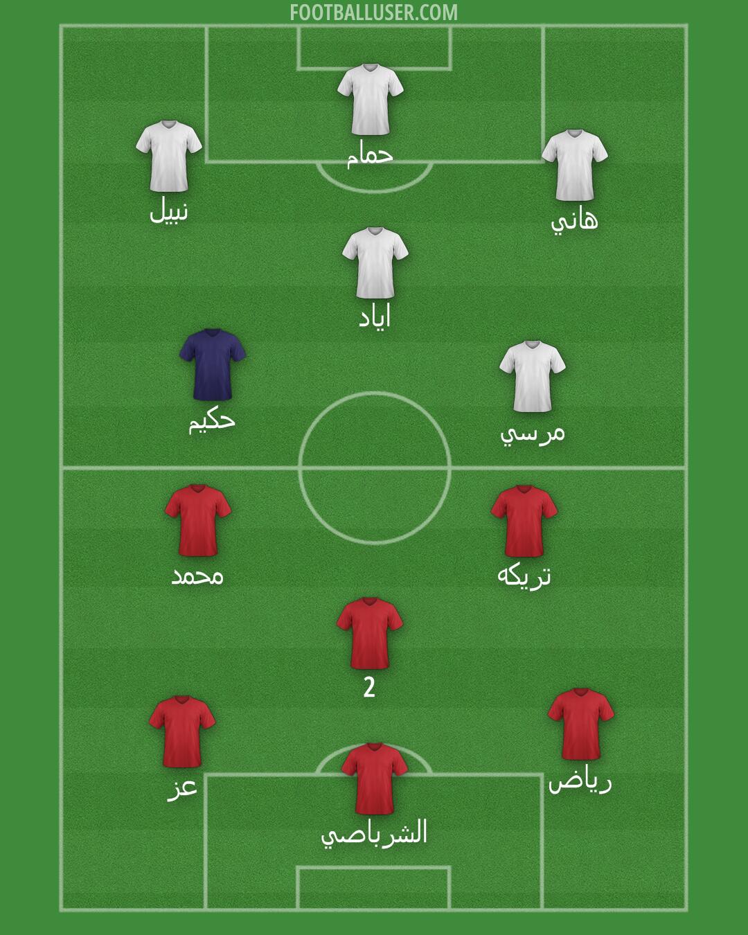 Custom Team Formation 2025