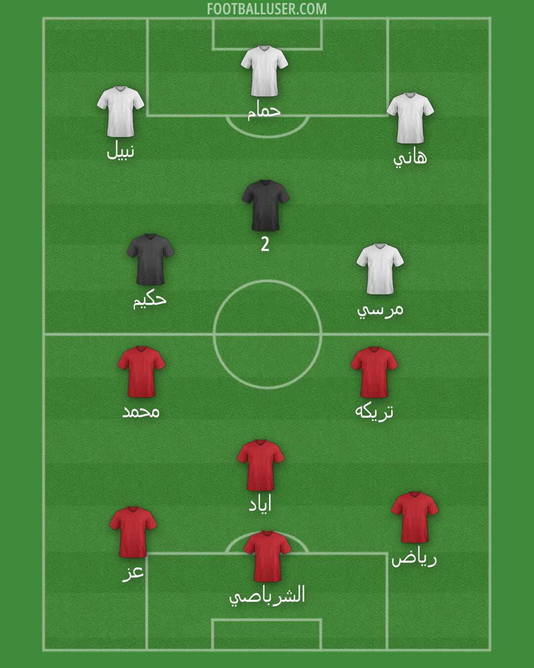 Custom Team Formation 2025