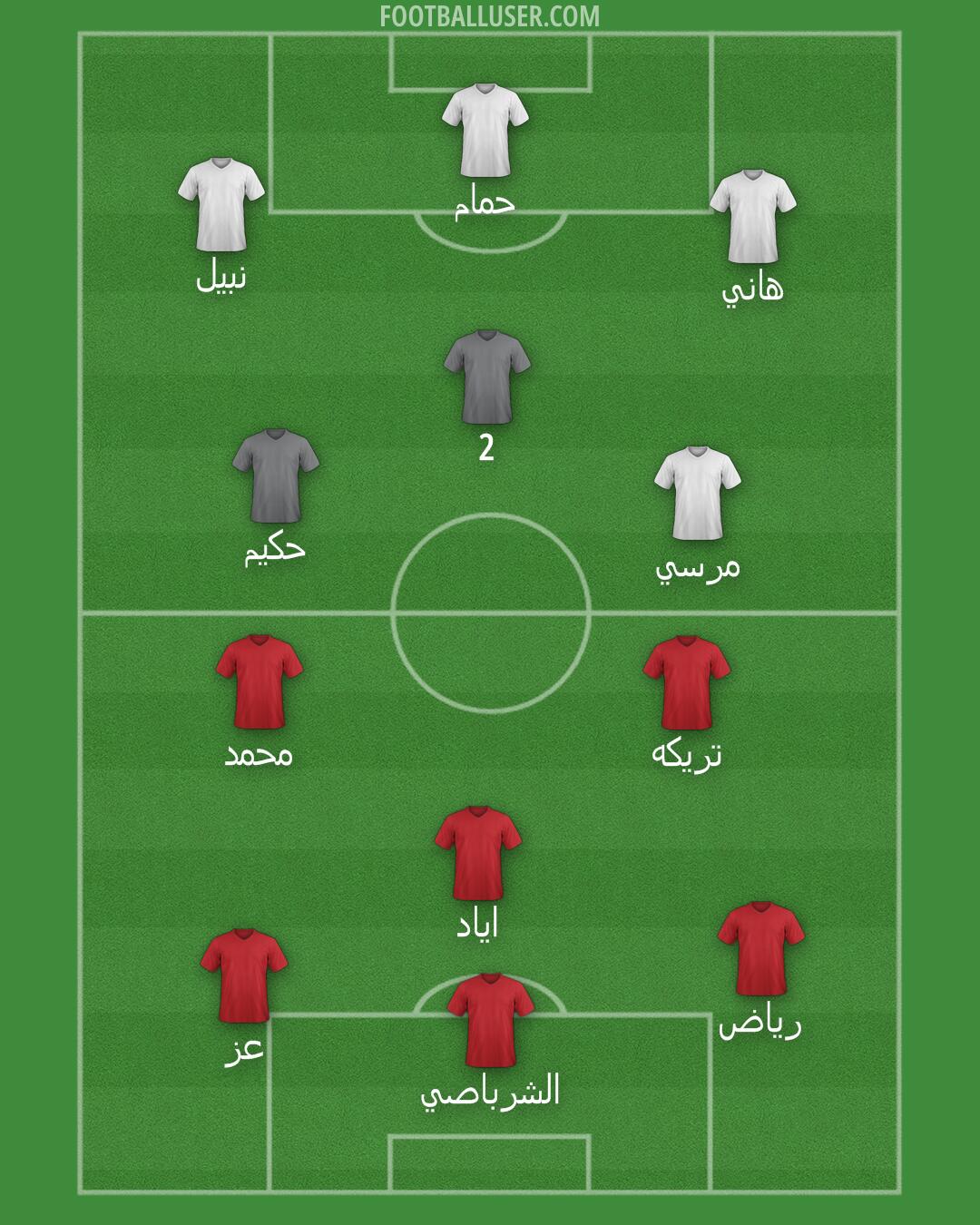 Custom Team Formation 2025