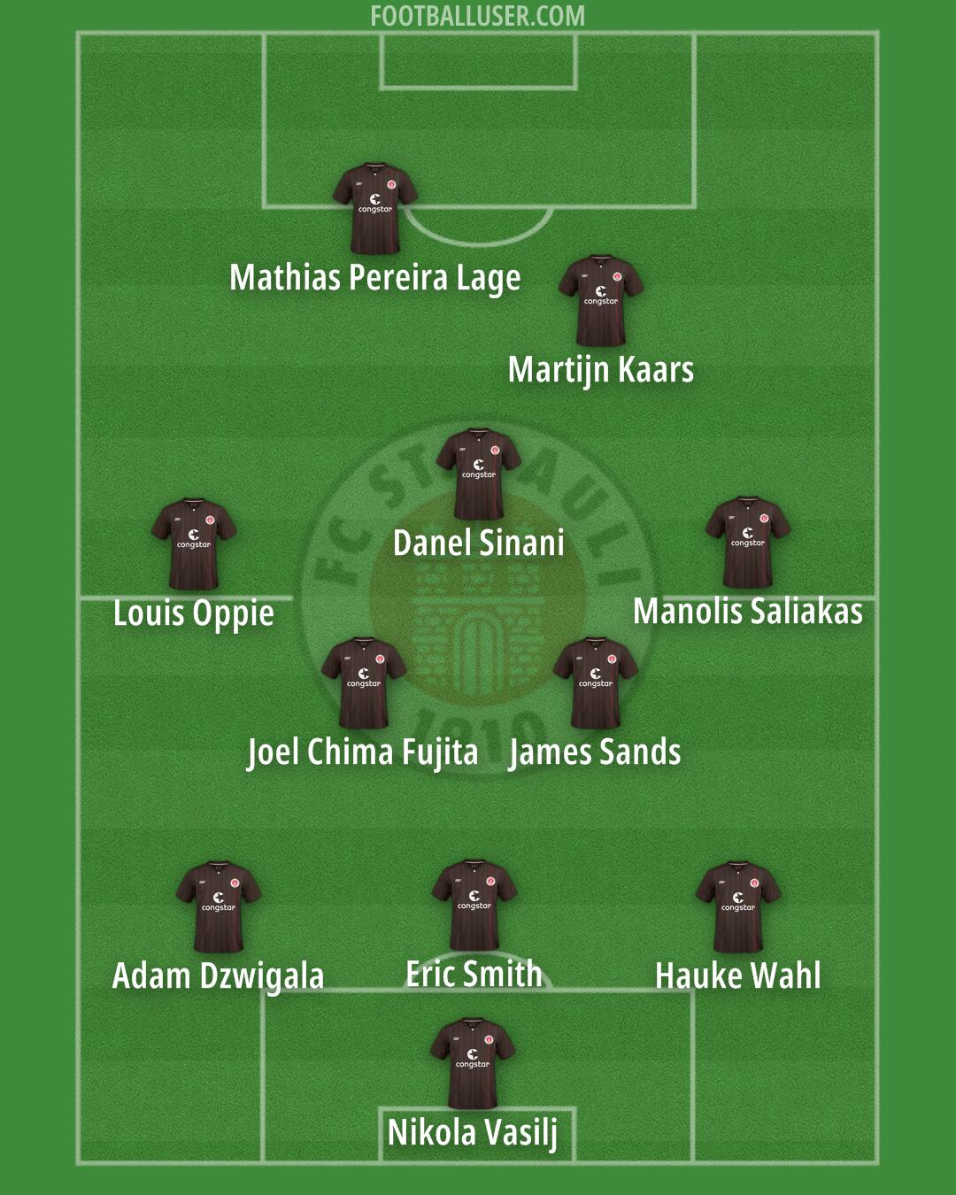 St. Pauli Formation 2025