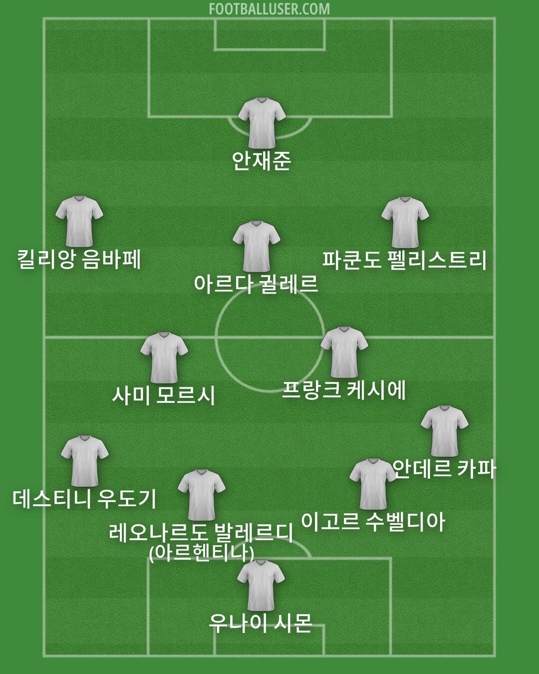 Custom Team Formation 2025