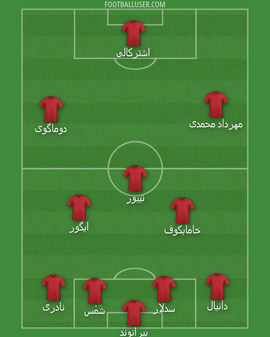 Custom Team Formation 2025