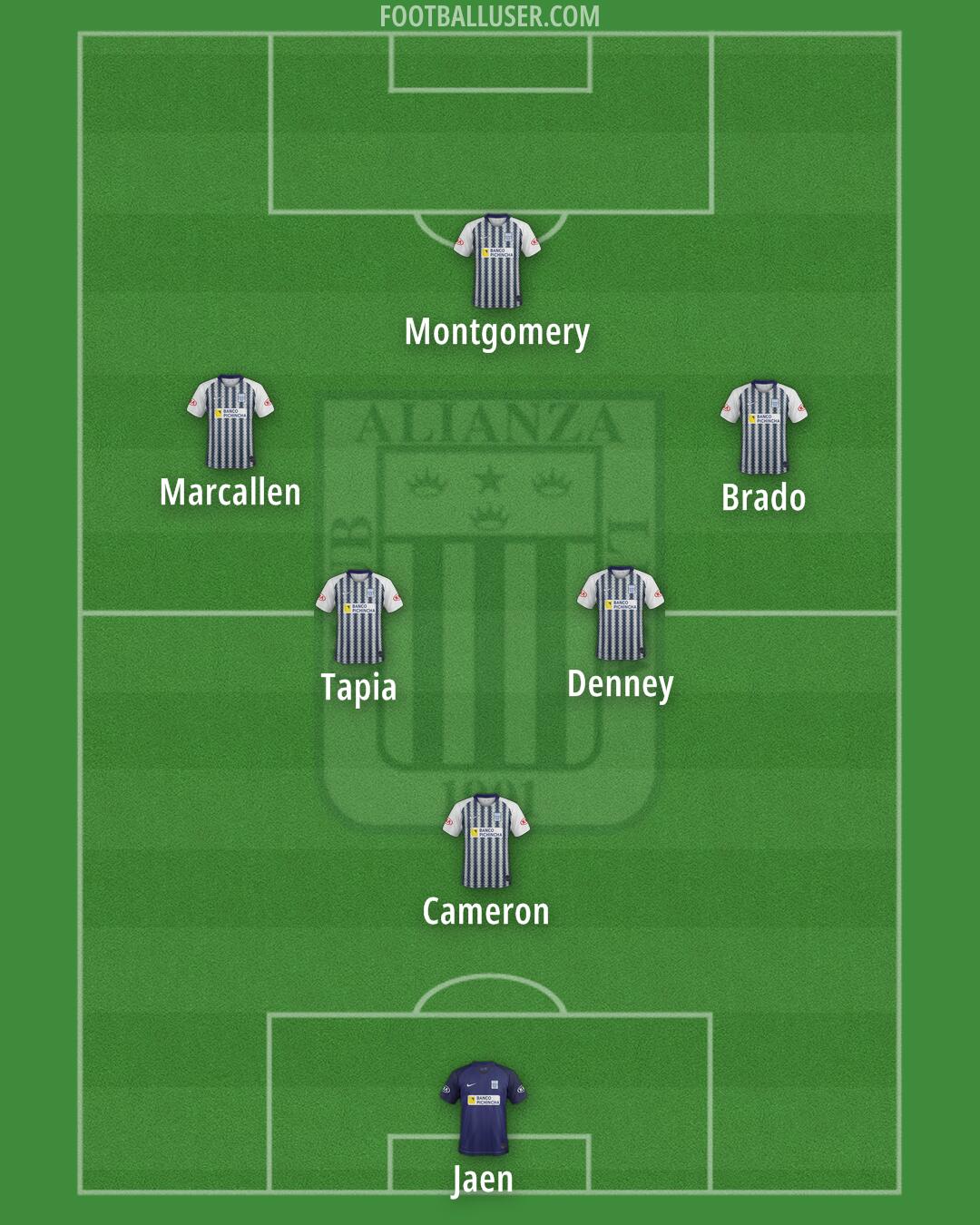 Alianza Formation 2025