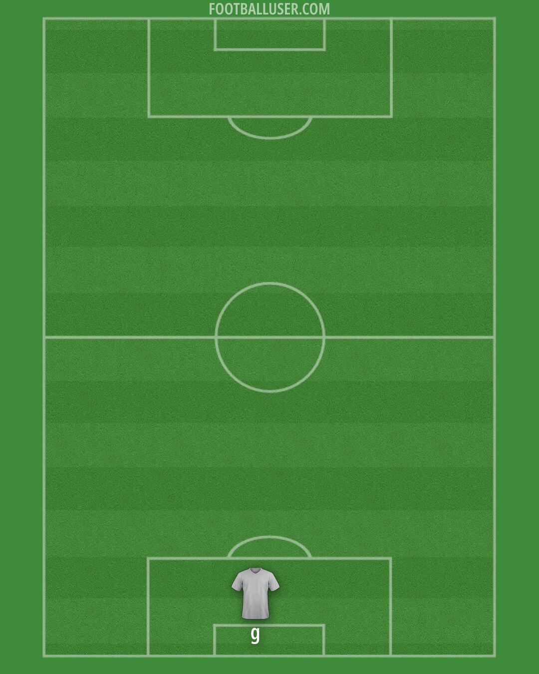Custom Team Formation 2025