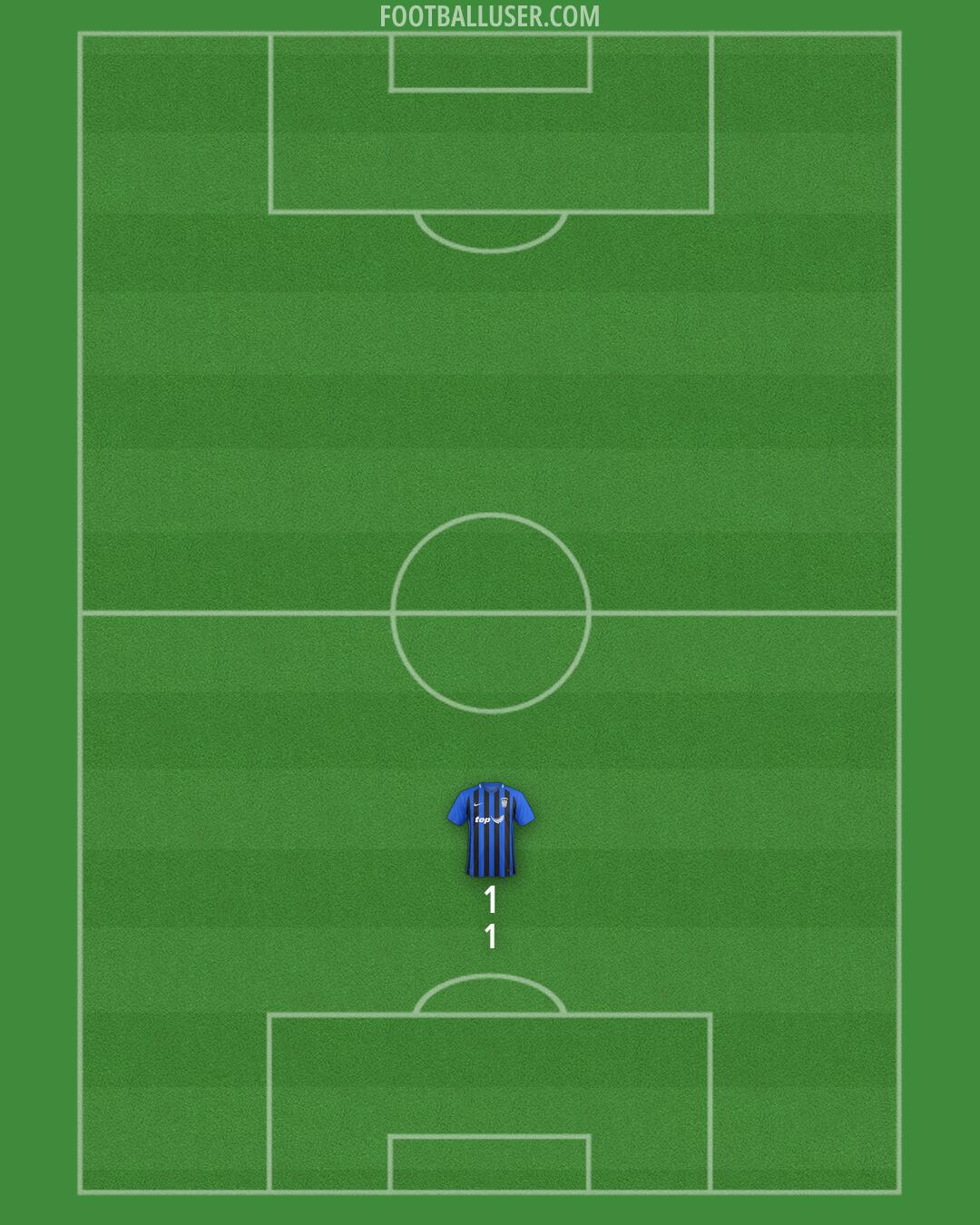 Athlone Town Formation 2025