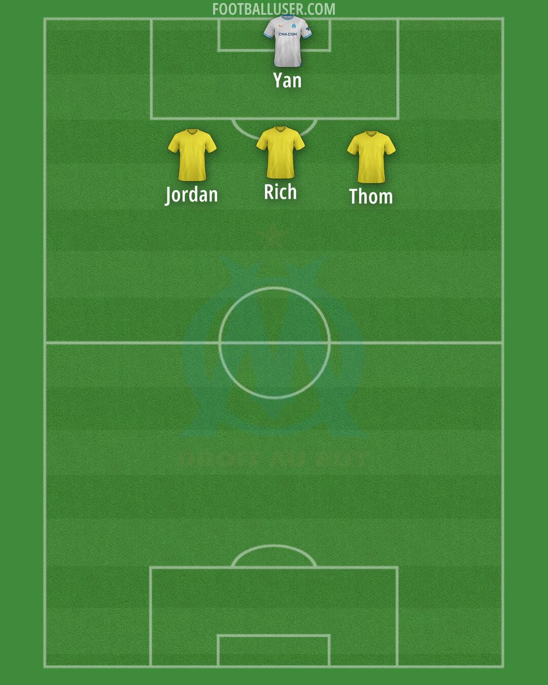 Marseille Formation 2025