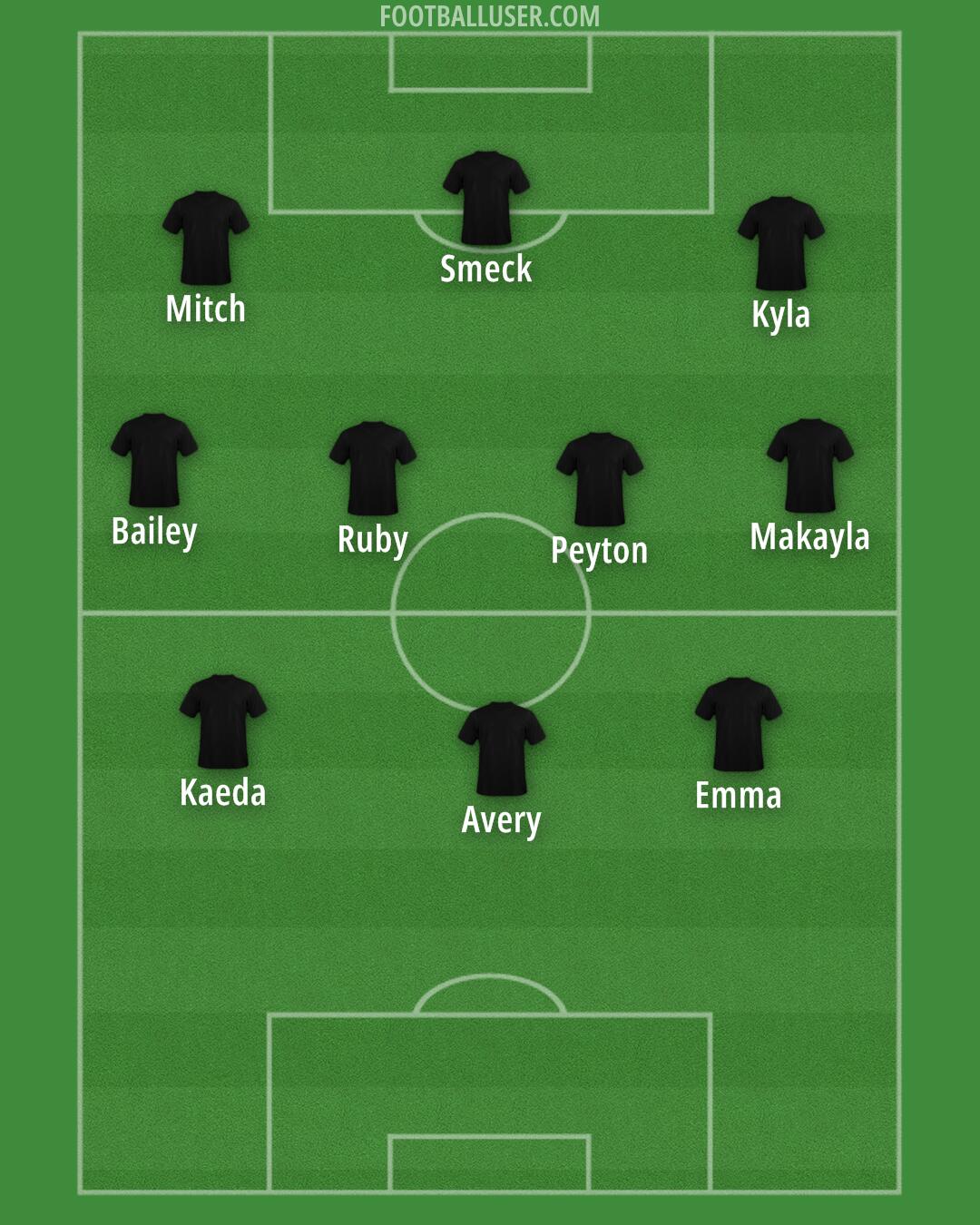 Custom Team Formation 2025