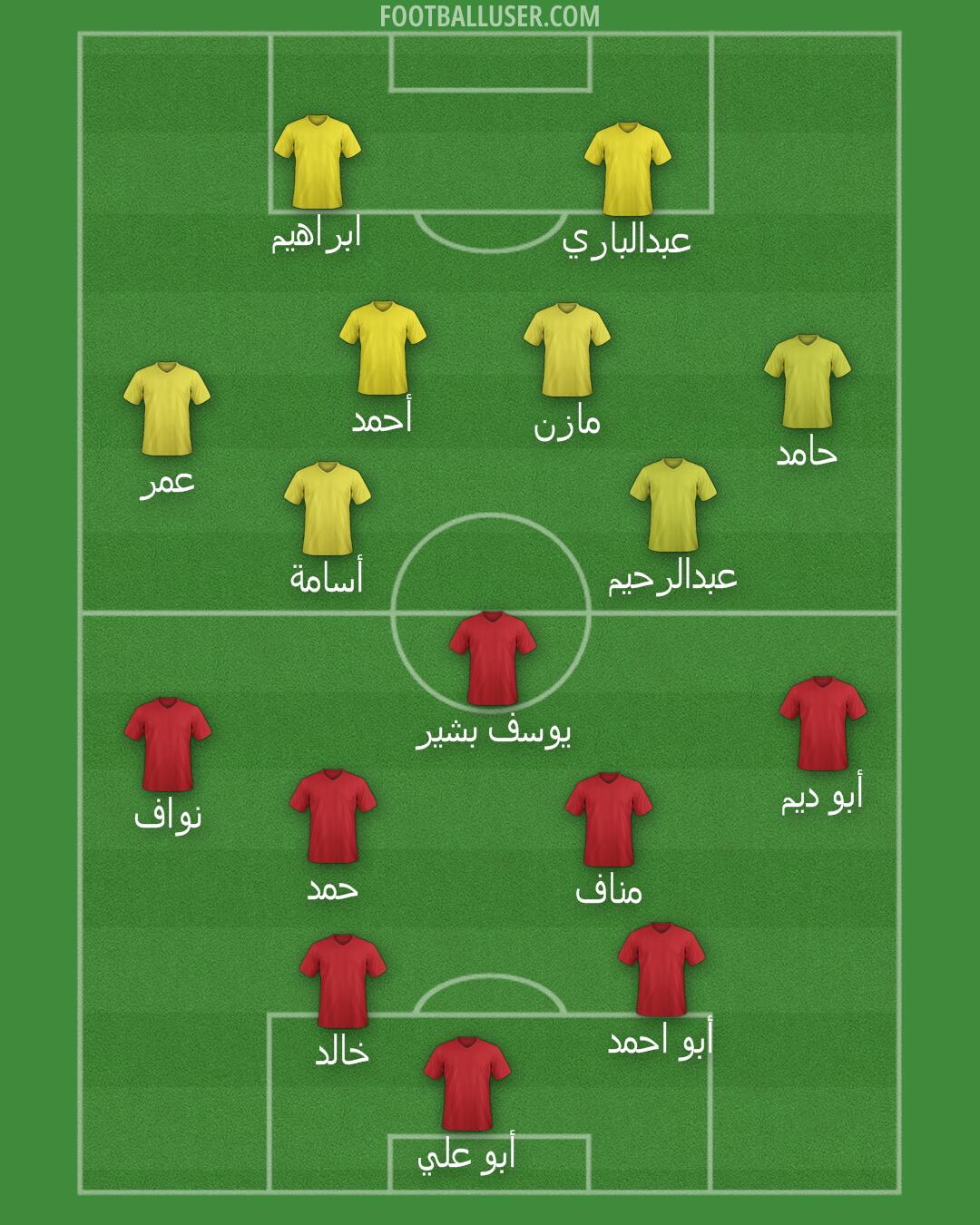 Custom Team Formation 2025