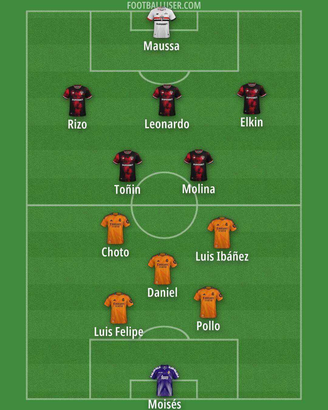 Custom Team Formation 2025
