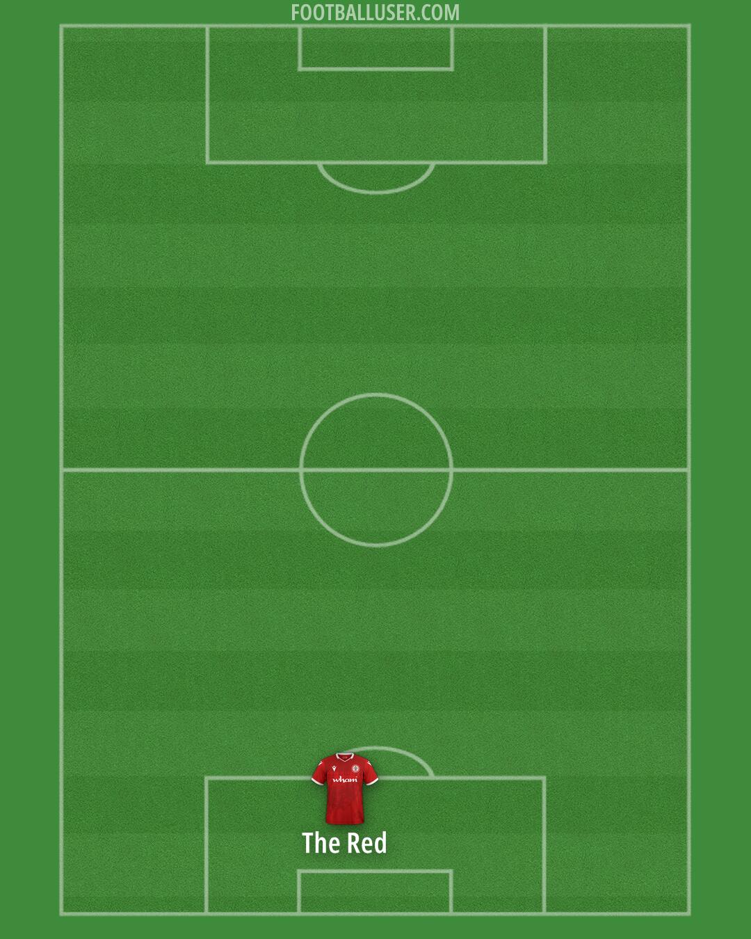Accrington Formation 2025