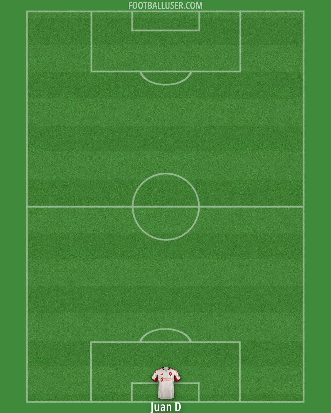 Liverpool Formation 2025