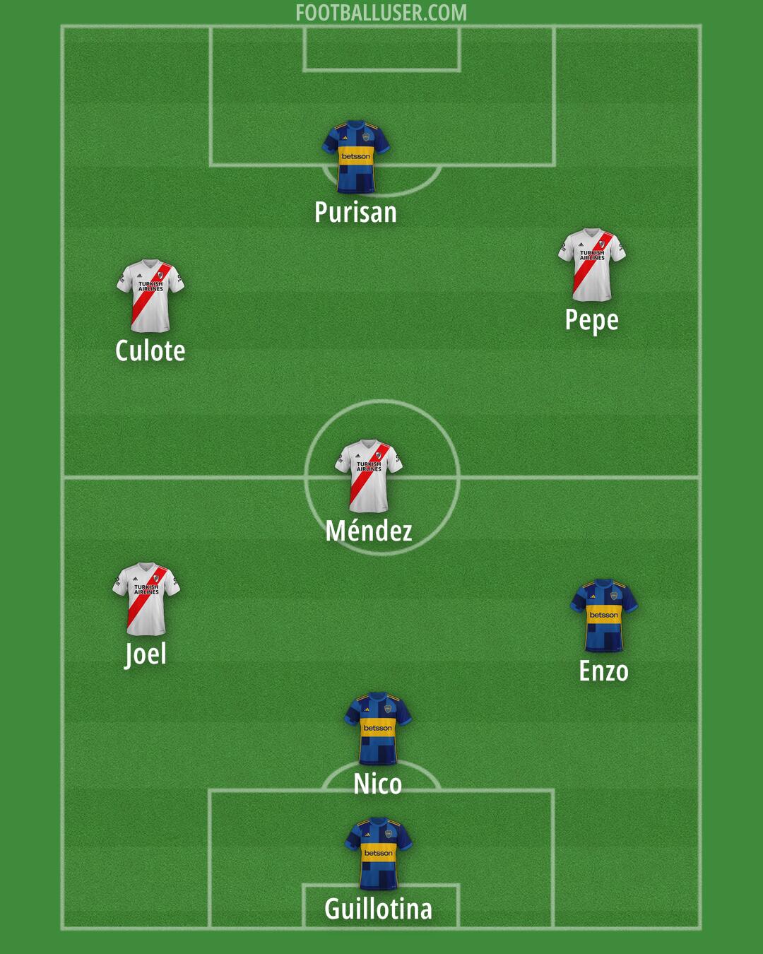Custom Team Formation 2025