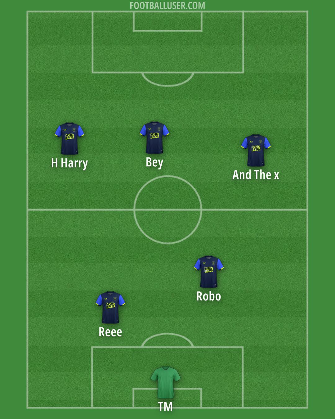 Preston Formation 2025