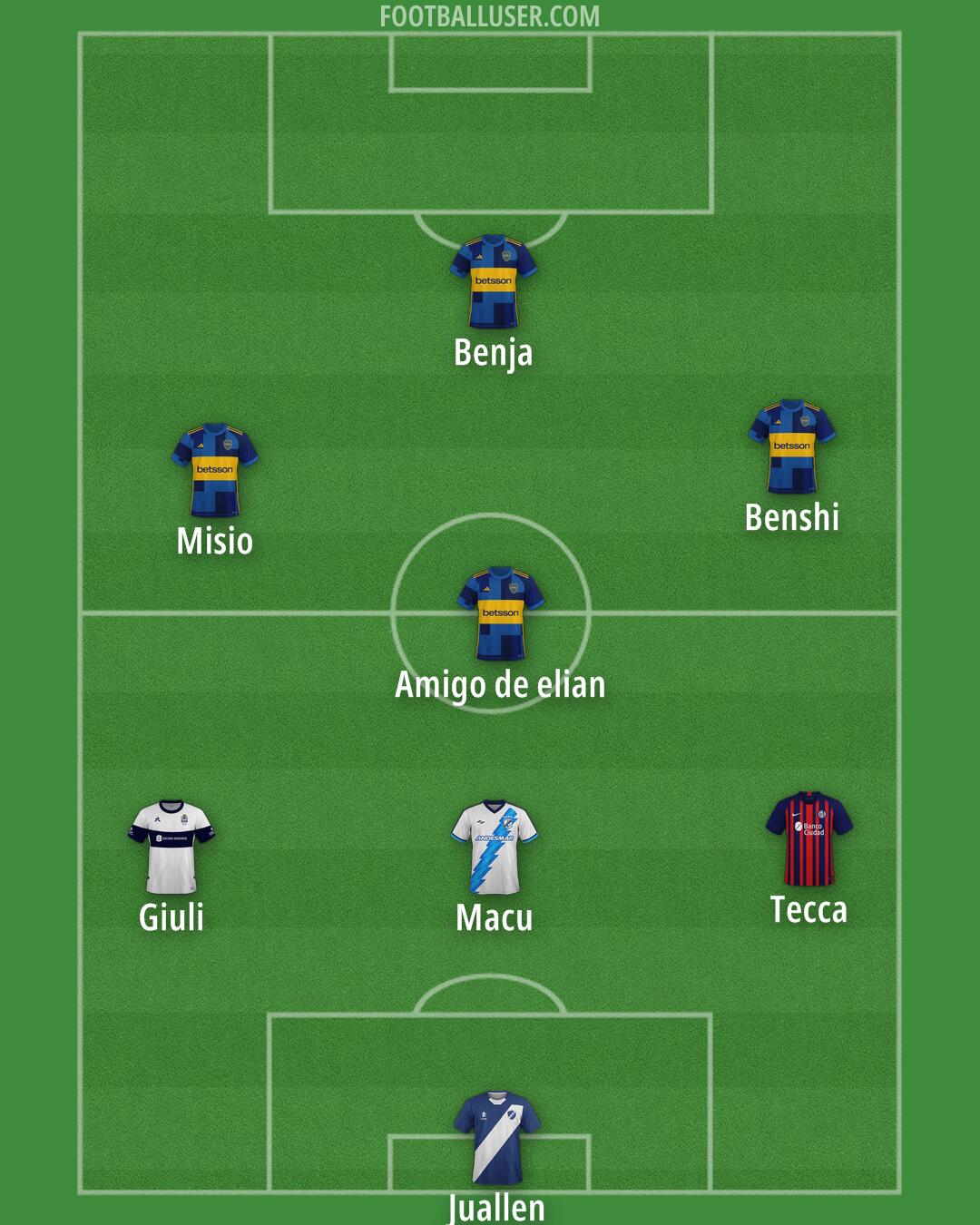 Custom Team Formation 2025