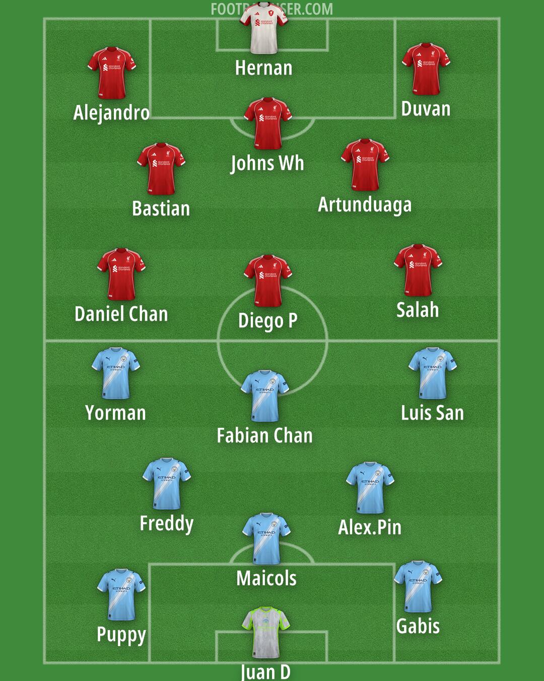 Custom Team Formation 2025