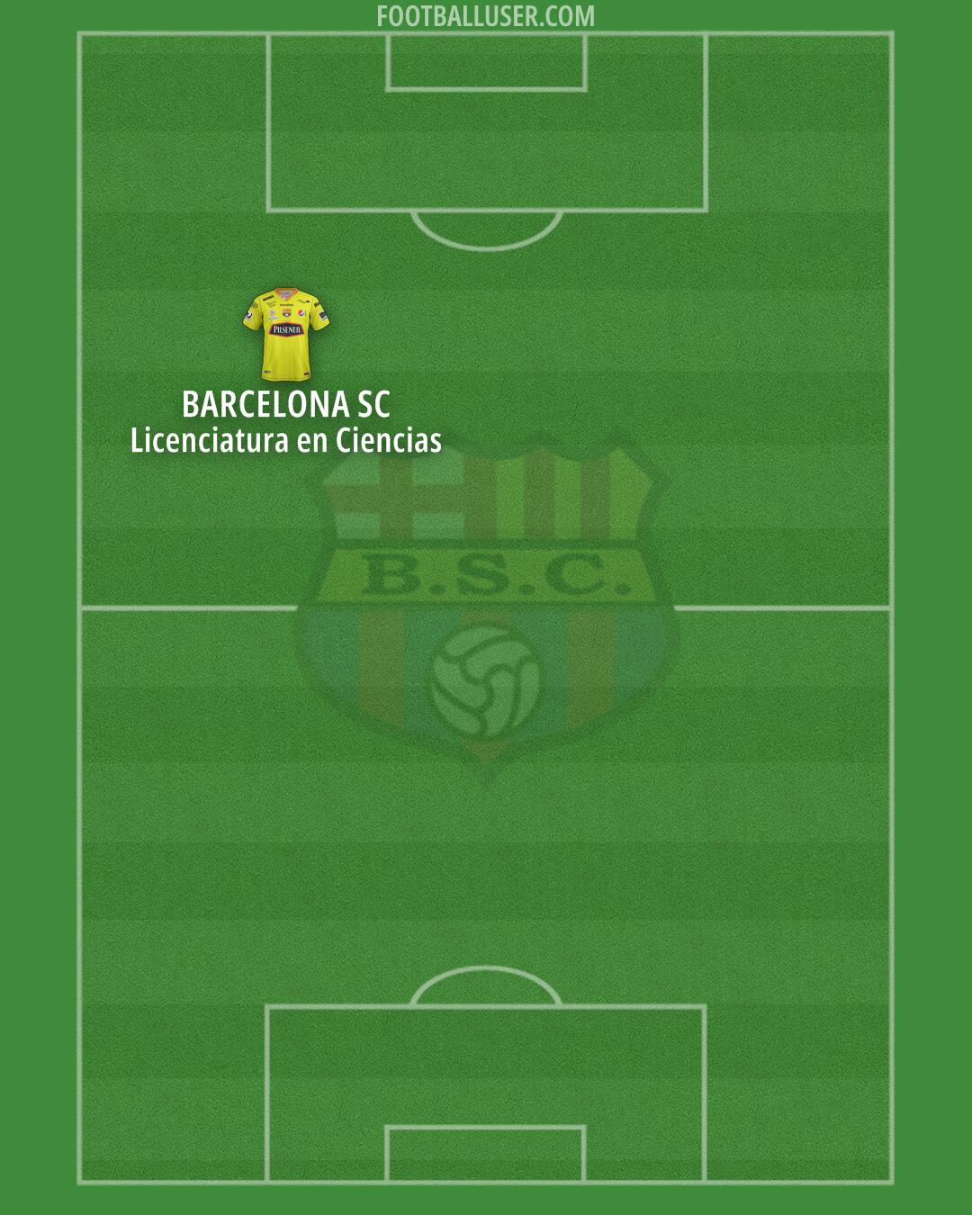 Barcelona S.C. Formation 2025