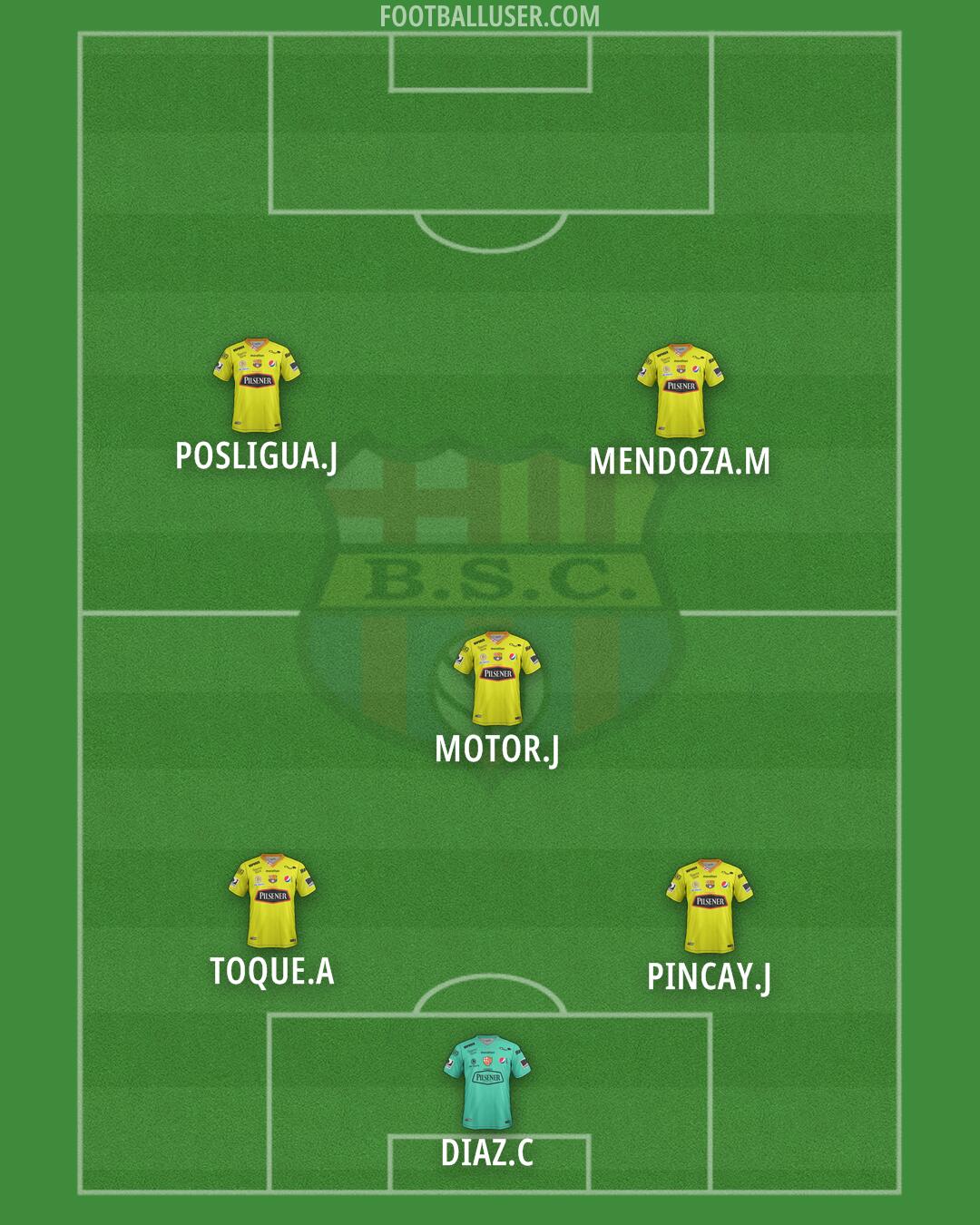 Barcelona S.C. Formation 2025