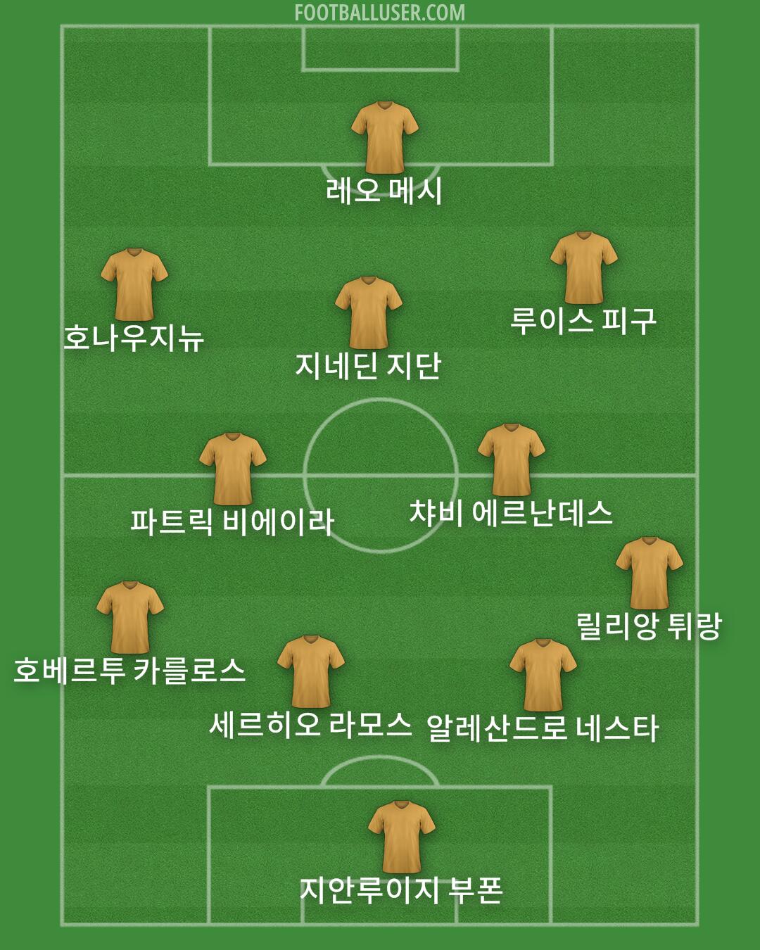 Custom Team Formation 2025